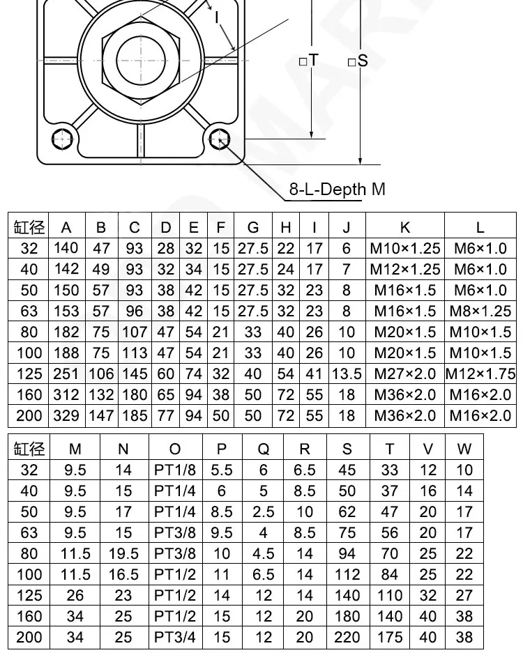 SC32/40/50/63/80/100/125 Pneumatikzylinder 32mm Bohrung 25mm bis 1000mm Hub Doppeltwirkende Standard-Luftzylinder Dichtungsring – Detail 4