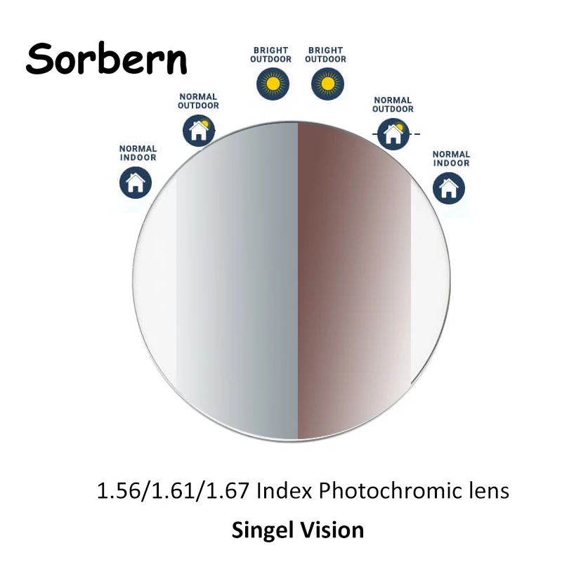 Single Vision Photochromic Lens Gray Brown Prescription Lens Cr39 Resin Aspheric Glasses Myopia Hyperopia Lens 1.56 1.61 1.67