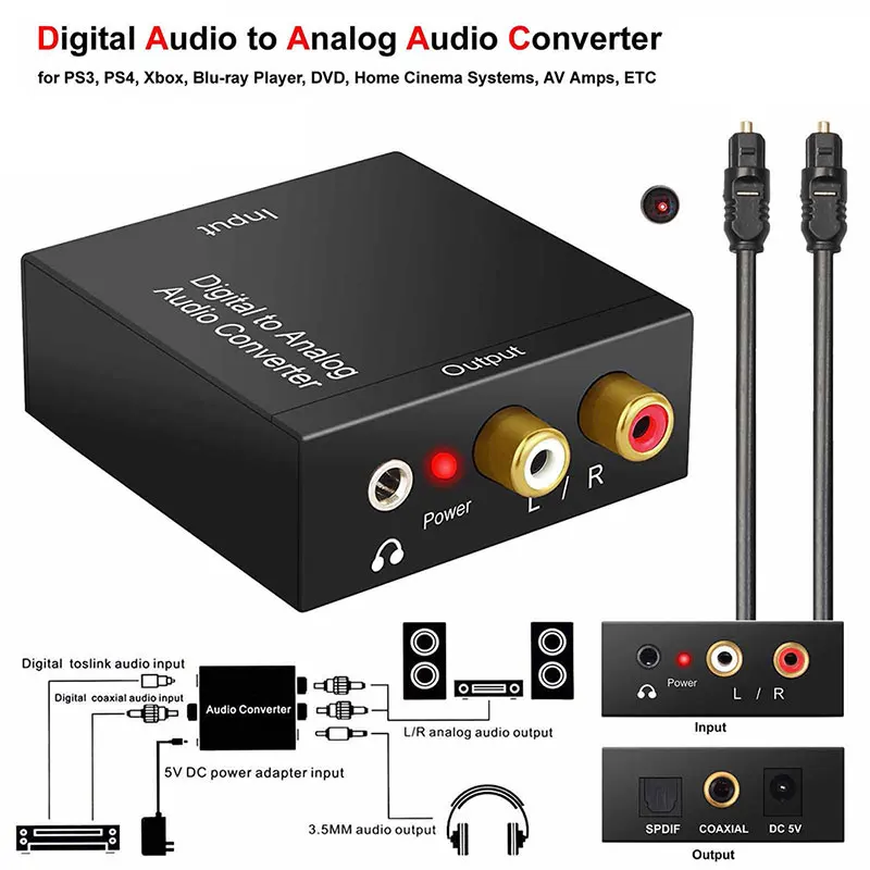 Convertisseur audio numérique vers analogique à fibre optique coaxiale portable, prise AUX 3.5mm, RCA, L, R, éventuelles DIF, amplificateur décodeur audio numérique