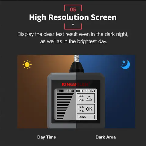 10 best sales ऑटोमोटिव परीक्षक - №3