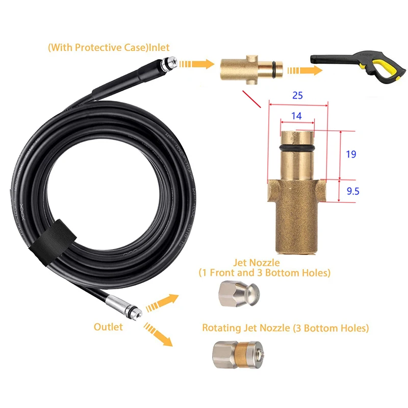 For Nilfisk / STIHL Pressure Washer Sewer Jetter Kit Auto parts1/4 Inch Button Nose and Rotating Sewer Jetting Nozzle For Washin