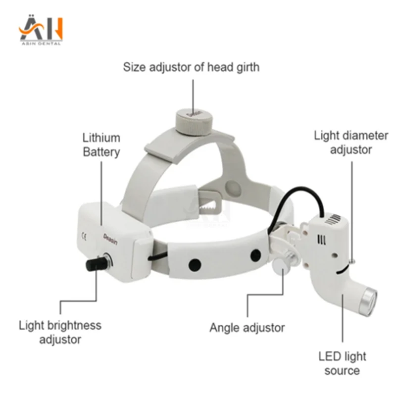 5W ENT Dental LED Head Light Lamp for Binocular Loupes Brightness Spot Ajustable Dental Lab Headlamp Surgical Headlight