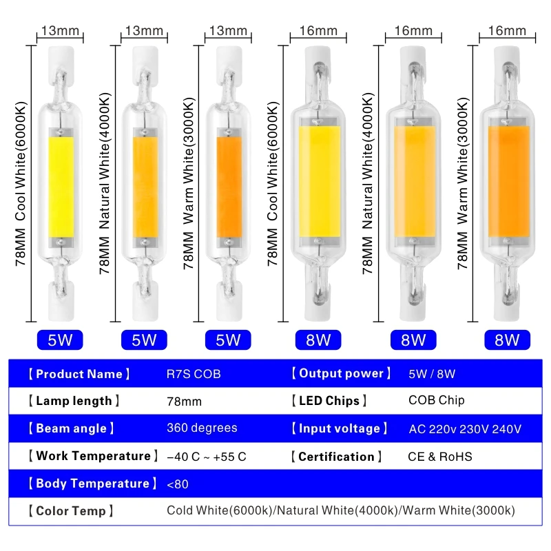 R7S LED 78 مللي متر 5 واط 8 واط R7S الأضواء 118 مللي متر 10 واط 20 واط 220 فولت 230 فولت 240 فولت COB المصباح الكهربي أنبوب زجاجي استبدال 30 واط 50 واط 100 واط مصباح هالوجين ضوء