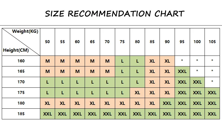 Manufacturer size chart