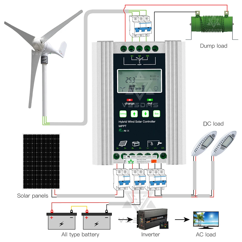 12V 24V 1400 watt MPPT ibrido vento carica solare regolatore regolatore regolatore per generatore eolico generatore solare