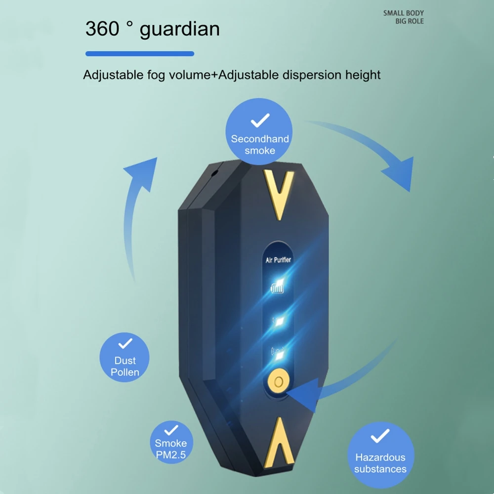 Очиститель воздуха в виде ожерелья, Lonizer, мини-устройство для устранения смога и формальдегида, USB-перезаряжаемый Отрицательный Lon-генератор