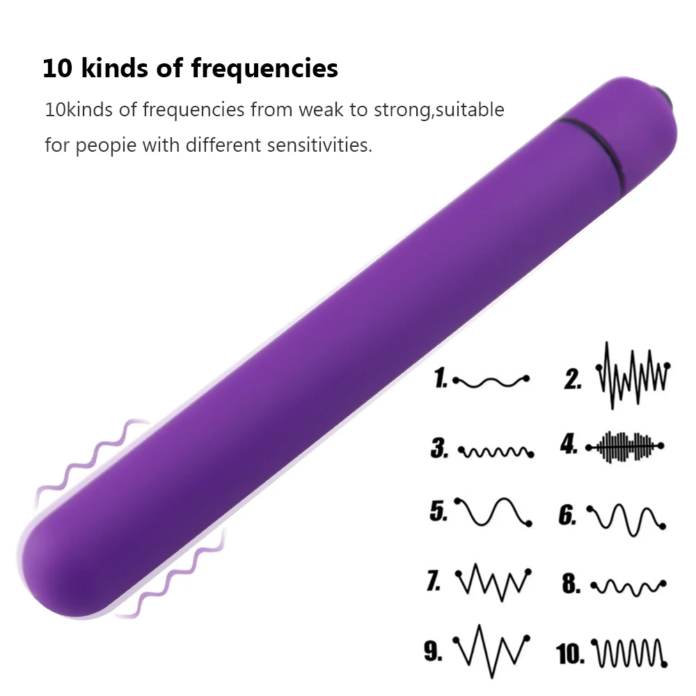 Mini Bullet Vibrator Sex Toy for Women 10 Speeds G Spot Vibration Vagina Vibrator Clitoris stimulator Female Massager Adult Toys