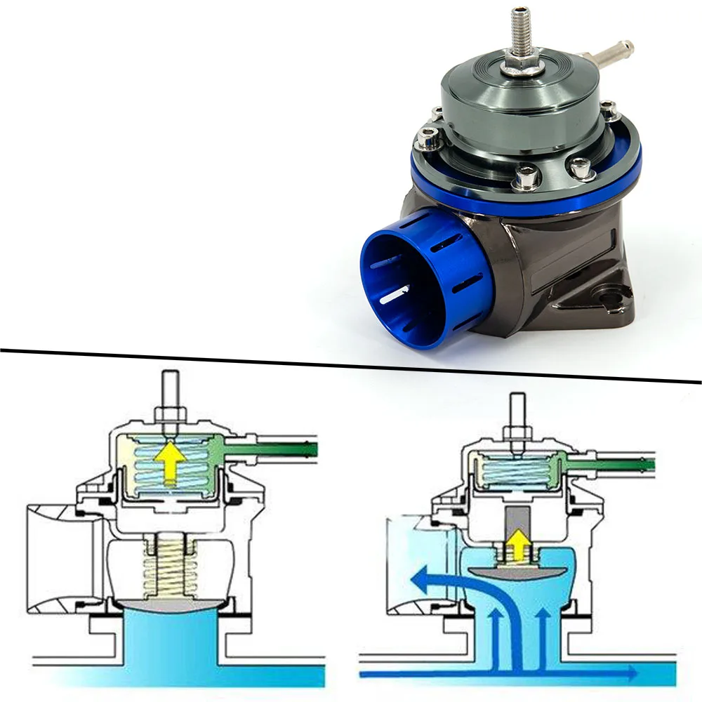 Free shipping FV Style BOV Float Valve Blow Off Valve Floating Valve Blue High Quality Aluminium Anodic Oxidation