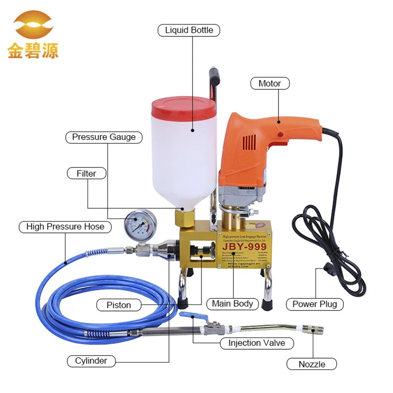 Máquina da injeção da resina da cola epoxy da impermeabilização para o reparo da rachadura