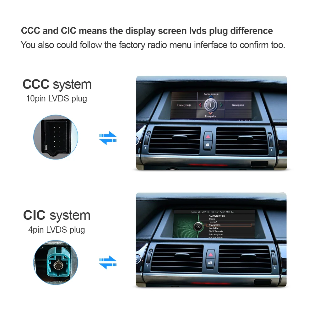 EBILAEN Auto-Multimedia-Player Android 13.0 für BMW X5 E70/X6 E71 (2007–2013), CCC/CIC-System, Steuergerät, PC, Navigation, Autoradio, 4G