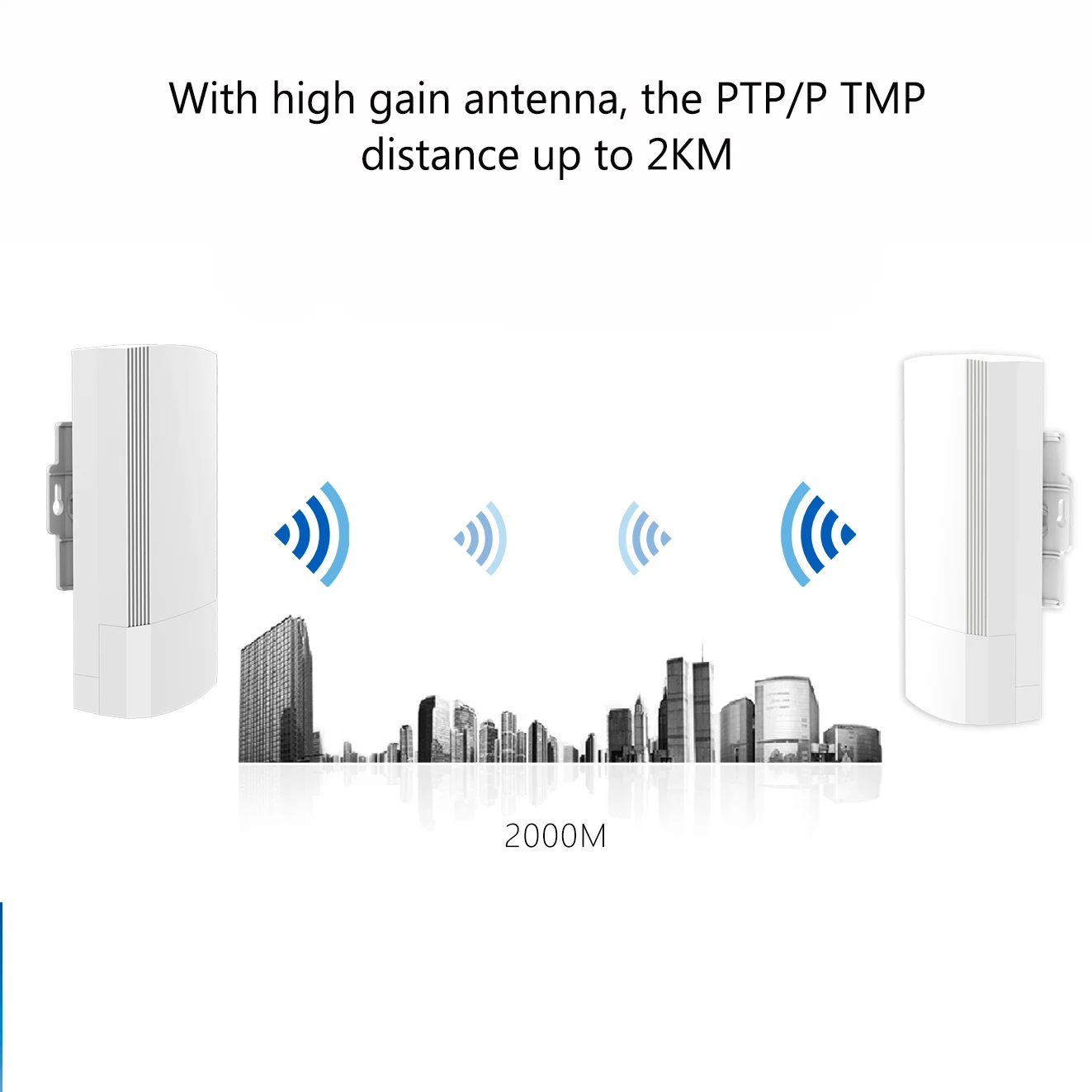 KuWFi 5.8G Router 900Mbps WiFi Router Hotspot Repeater Outdoor WiFi Extender Wireless Brigde Reach 1-3KM for Ip-Camera