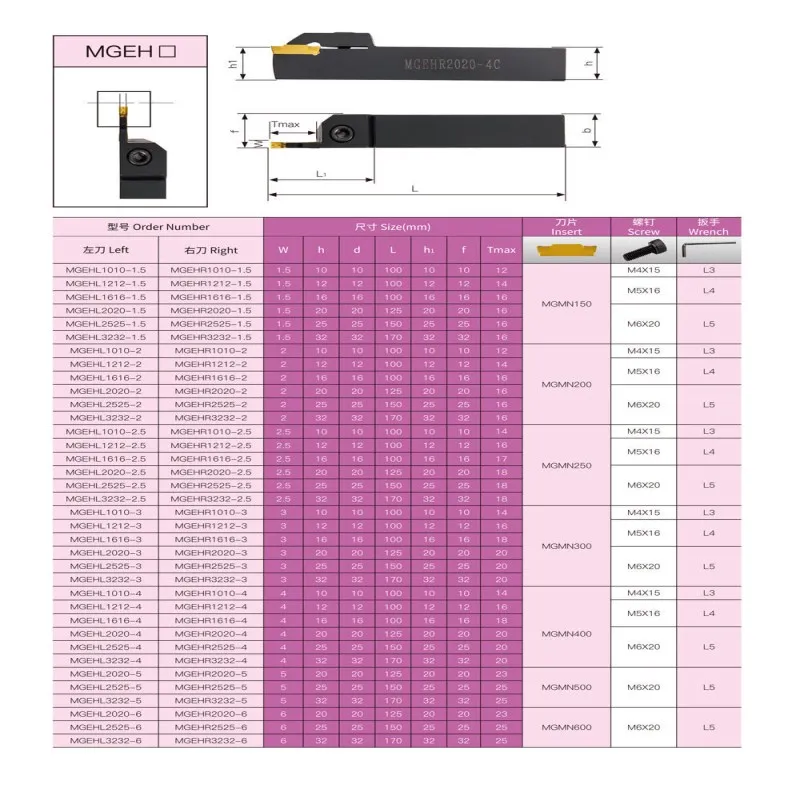 Portaherramientas MGEHR1010-1.5 MGEHR1010, MGEHR1010-2, MGEHR1212-1.5, MGEHR, ranurado, MGMN150, MGMN200, inserción de torneado