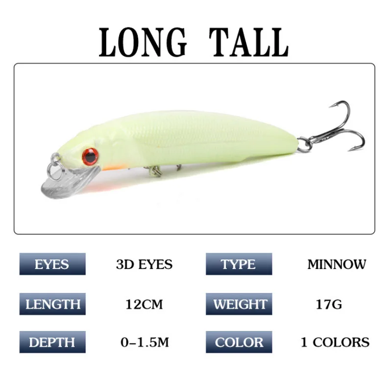 17g/12cm 3D Luminous Minnow Lures Night Fishing Wobbler Crankbait Tackle Artificial Hard Bait Warped Bass Isca Swimbait Pesca