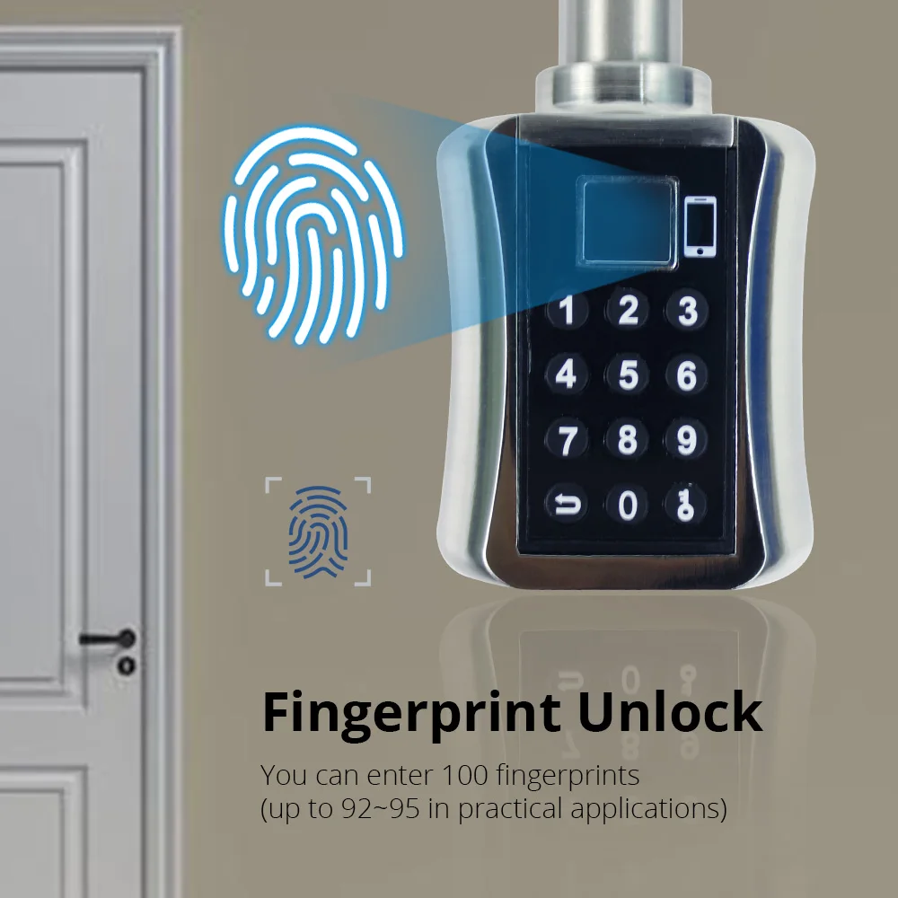 Zemismart Tuya BLE Door Lock Fingerprint Password Key Physical Unlock Smart Life App Control Keyless Electronic Smart Lock