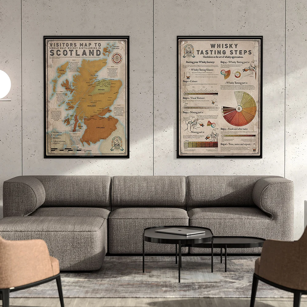Whisky Tasting Steps Flavour Map Poster Prints Canvas Painting Single Malt Distilleries Map Wall Art Picture Kitchen Bar Decor