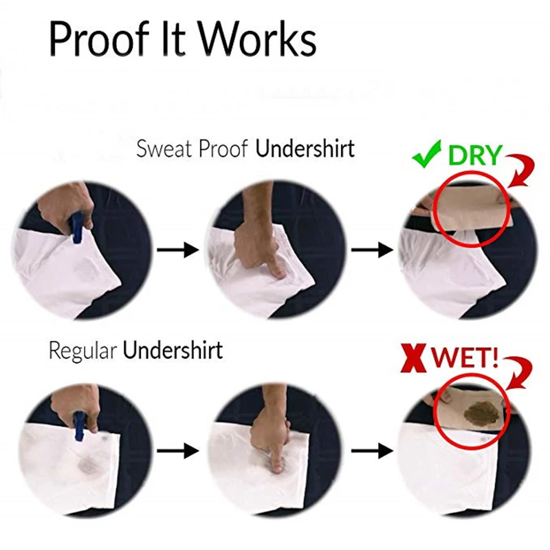 Hide Your Stains Custom Mens Armpit Dry And Confident Sweatproof Sweat-Blocking Sweat Proof Modal UnderShirt