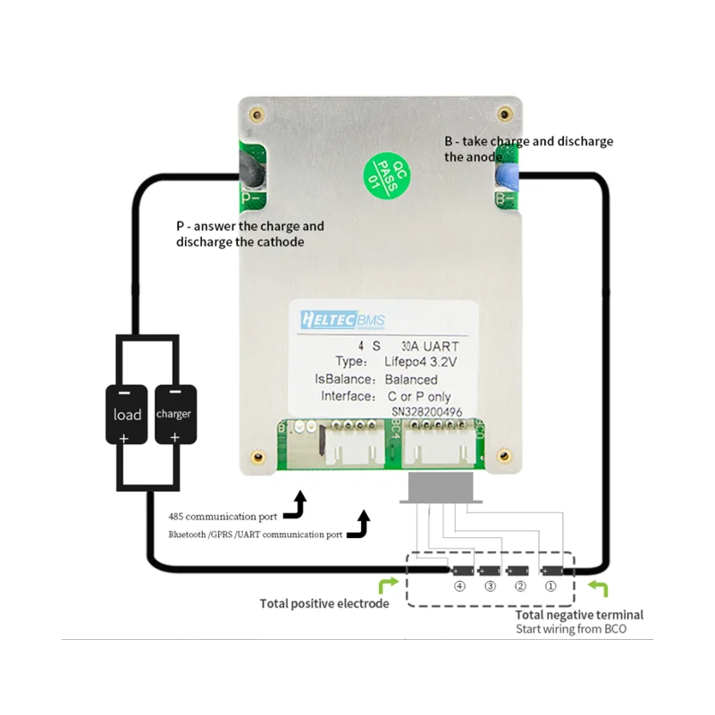 Inteligentny BMS 3S 4S 12V 20A 30A 35A litowo-jonowy Lifepo4 4S z balansem Bluetooth PC UART RS485 regulowane parametry