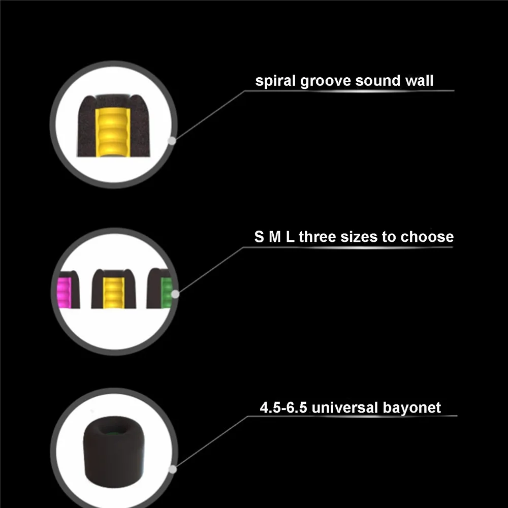 3คู่ฟองน้ำหูฟังปลั๊กอุดหูหูฟังสำหรับRHA MA750 In-Earชุดหูฟังสบายหูฟังลดเสียงรบกวนอุปกรณ์เสริม
