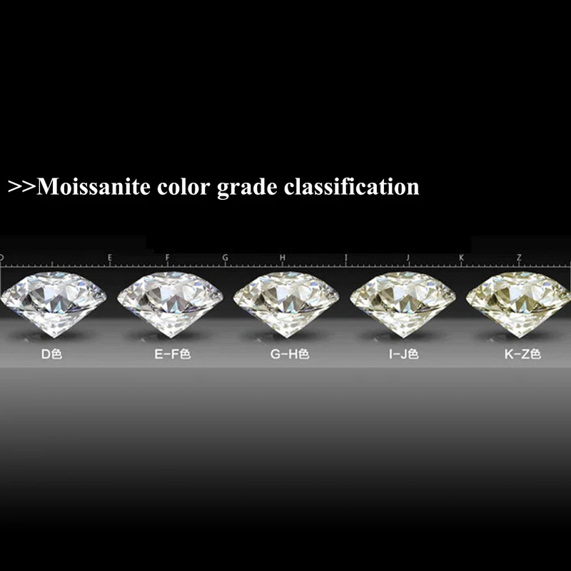 Moissanite en vrac 1.0ct Carat, couleur D, cœurs et flèches brillants ronds, VVS1, bague, Bracelet, bijoux, bricolage, 6.5mm