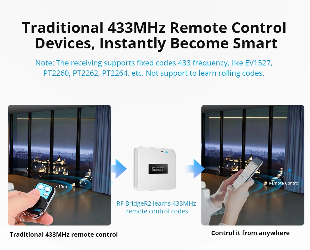 Smart Home Hub RF BridgeR2 – 433MHz WiFi Control Switch For Remote Sensor Integration, Supports 64 RF Devices & 16 Remotes For Pro Automation