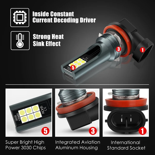 2Pcs H8 H11 LED Bulb H16 JP 9005 HB3 9006 HB4 Led Lamp Super Bright Car Fog Lights Day Driving Running Light 12V 6000K White 3 2Pcs H8 H11 LED Bulb H16 JP 9005 HB3 9006 HB4 Led Lamp Super Bright Car Fog Lights Day Driving Running Light 12V 6000K White 3
