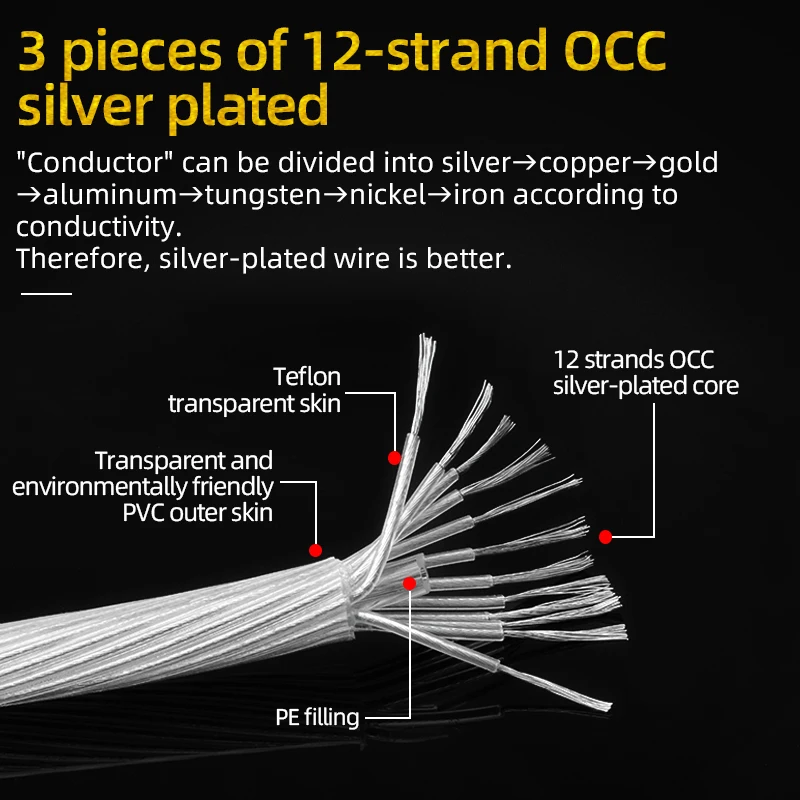 ATAUDIO  HIFI audio power cable OCC silver-plated decoder power amplifier power cable US/EU/AU plug