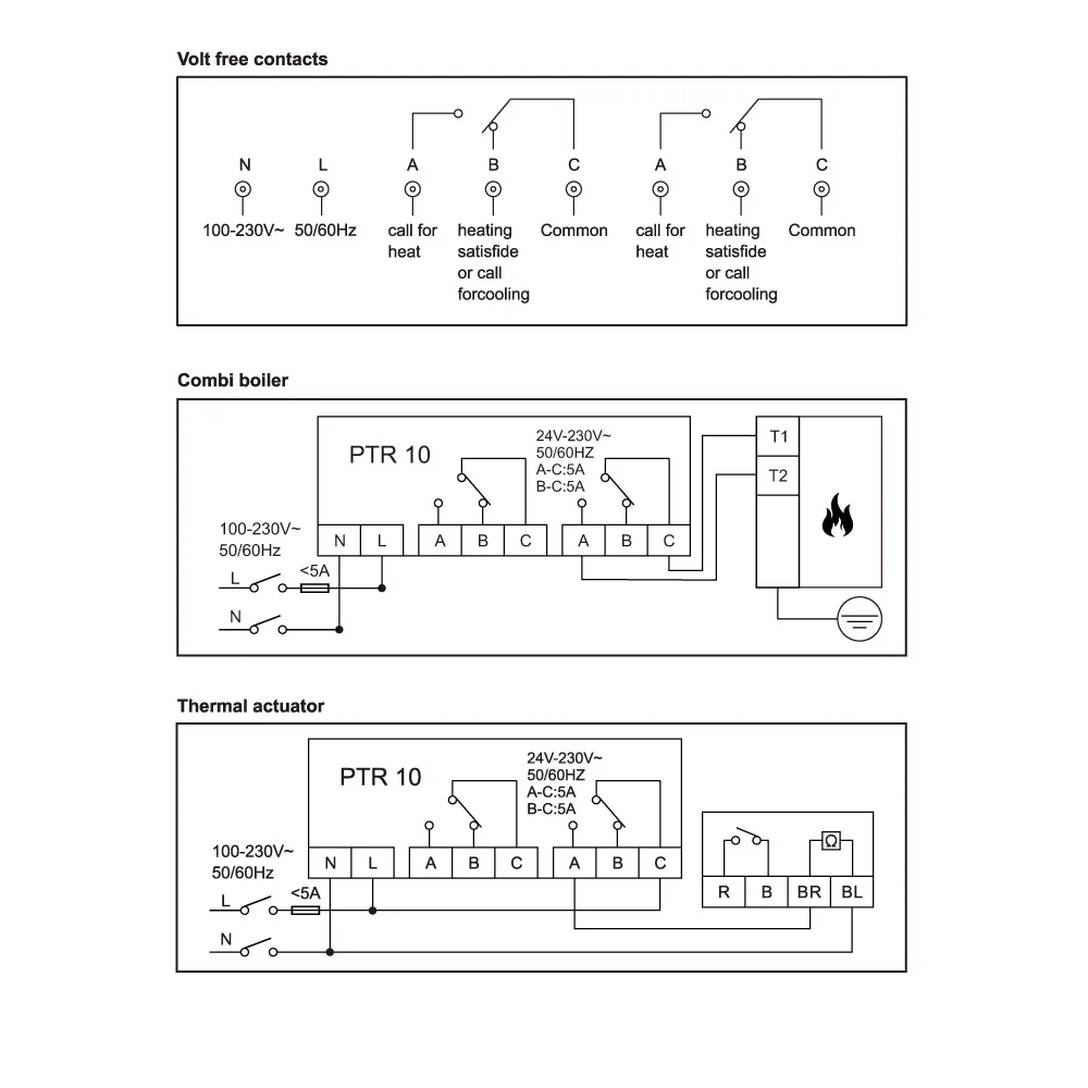 Receptor inteligente POER para puerta de enlace de termostato inalámbrico