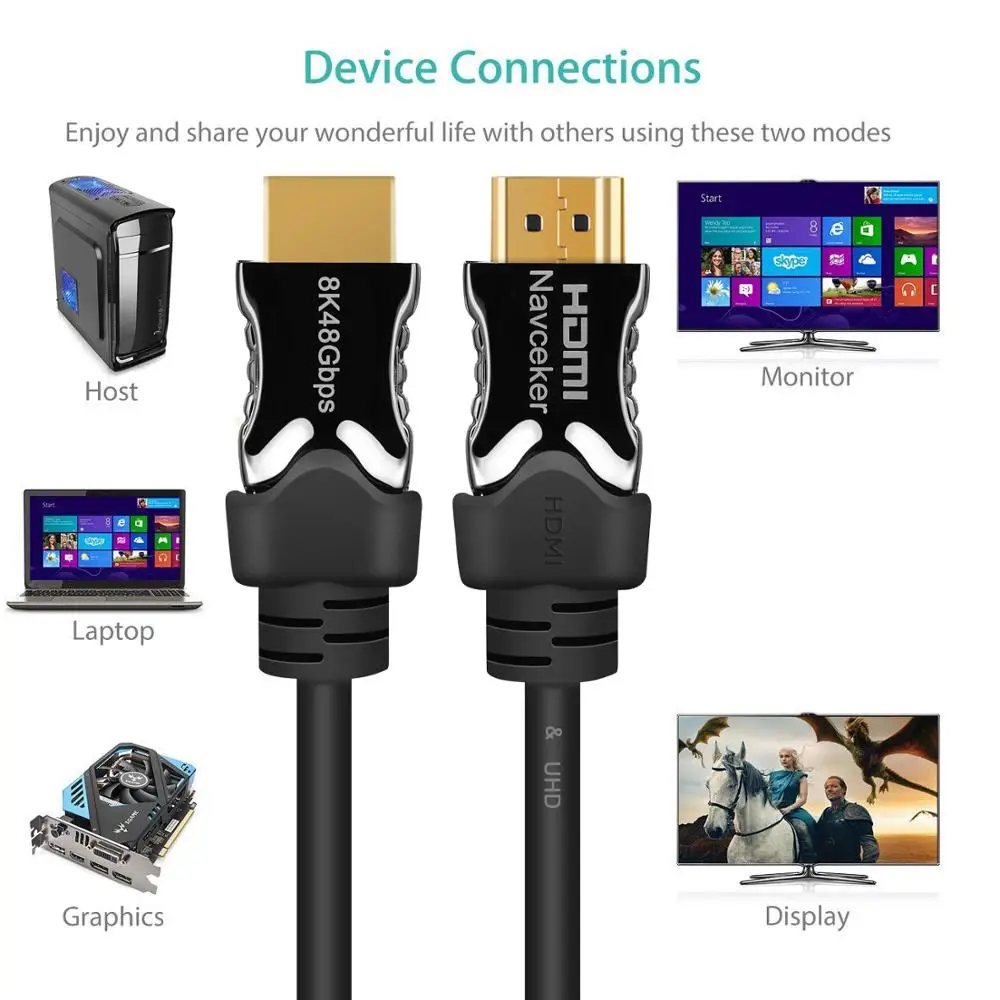 2020 ที่ดีที่สุด 8K 48Gbps 2.1 สายHDMI 4KสายHDMI 2.1 eARC Cabo HDMI 2.1 UHDแบบไดนามิกHDR HDMI 2.1 สำหรับ 8K Samsung QLED TV