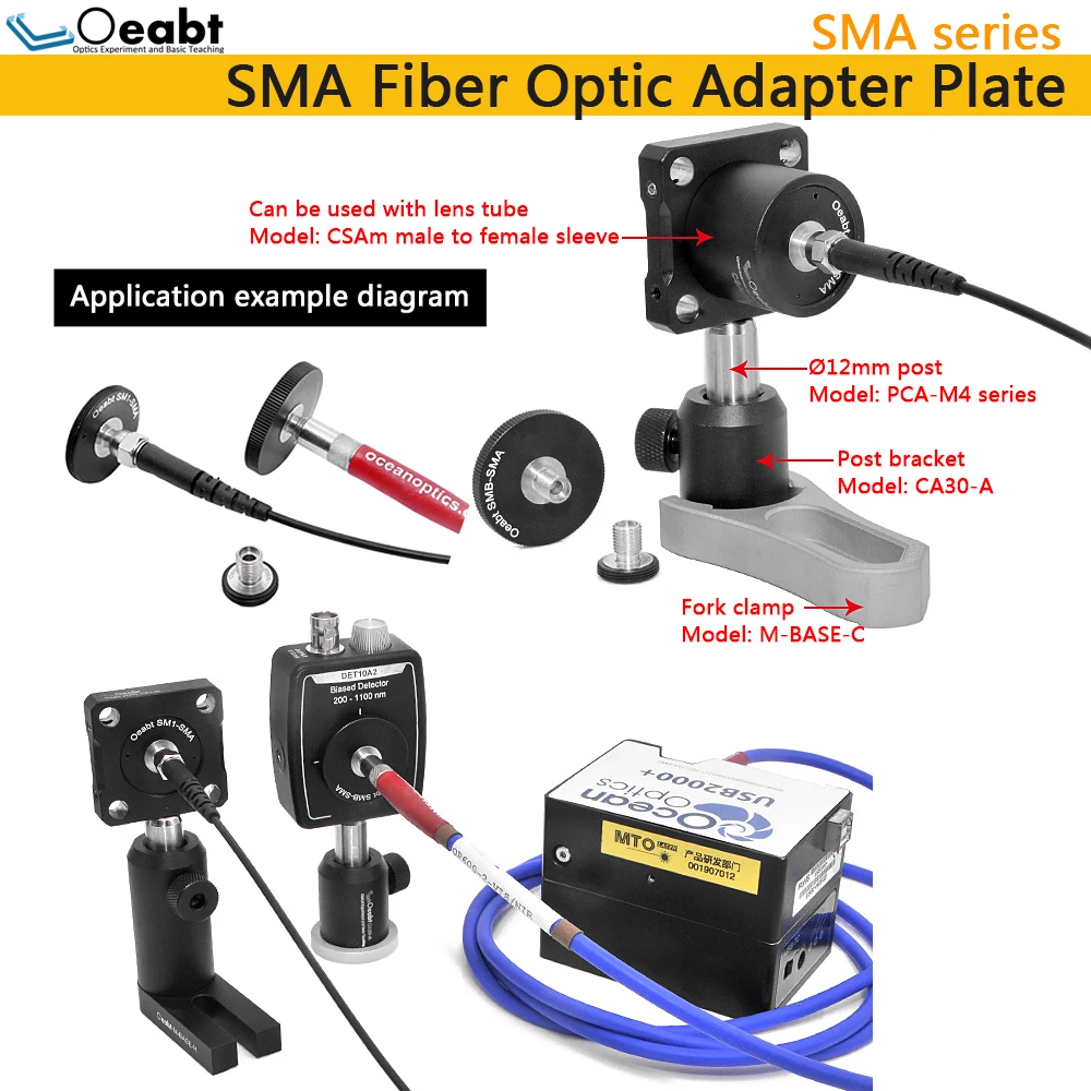 SMA Fiber Optic Adapter Plate Jumper Connector Adapter SMA Socket Flange SM1 Threaded Disc Coupling Cage Type