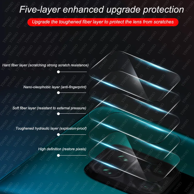 5PCS Tempered Glass for Xiaomi Poco F3 X3 Pro X3 NFC Poco M3 Camera Lens Back Screen Protector Film for phonePoco poko F3 Glass