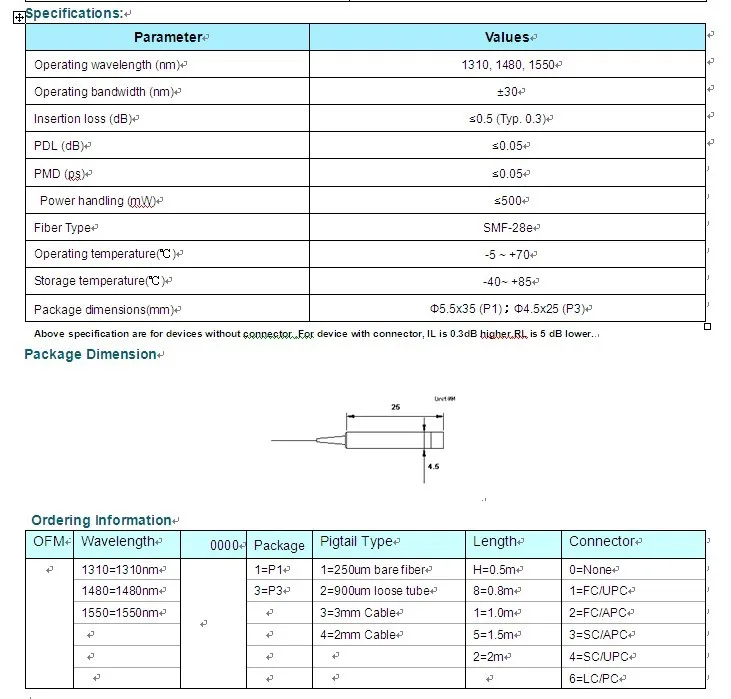Fiber Total Mirror 1550nm Coated Mirror Mini Package Small Size