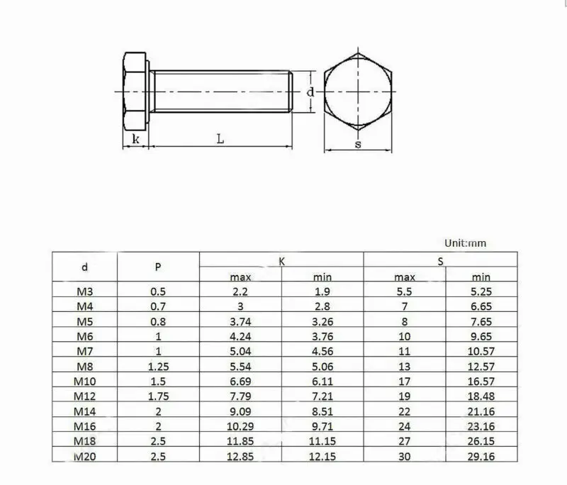 Vite esagonale in Nylon bianco vite a testa esagonale filettata metrica bullone isolato in plastica M3 M4 M5 M6 M8 M10 M12