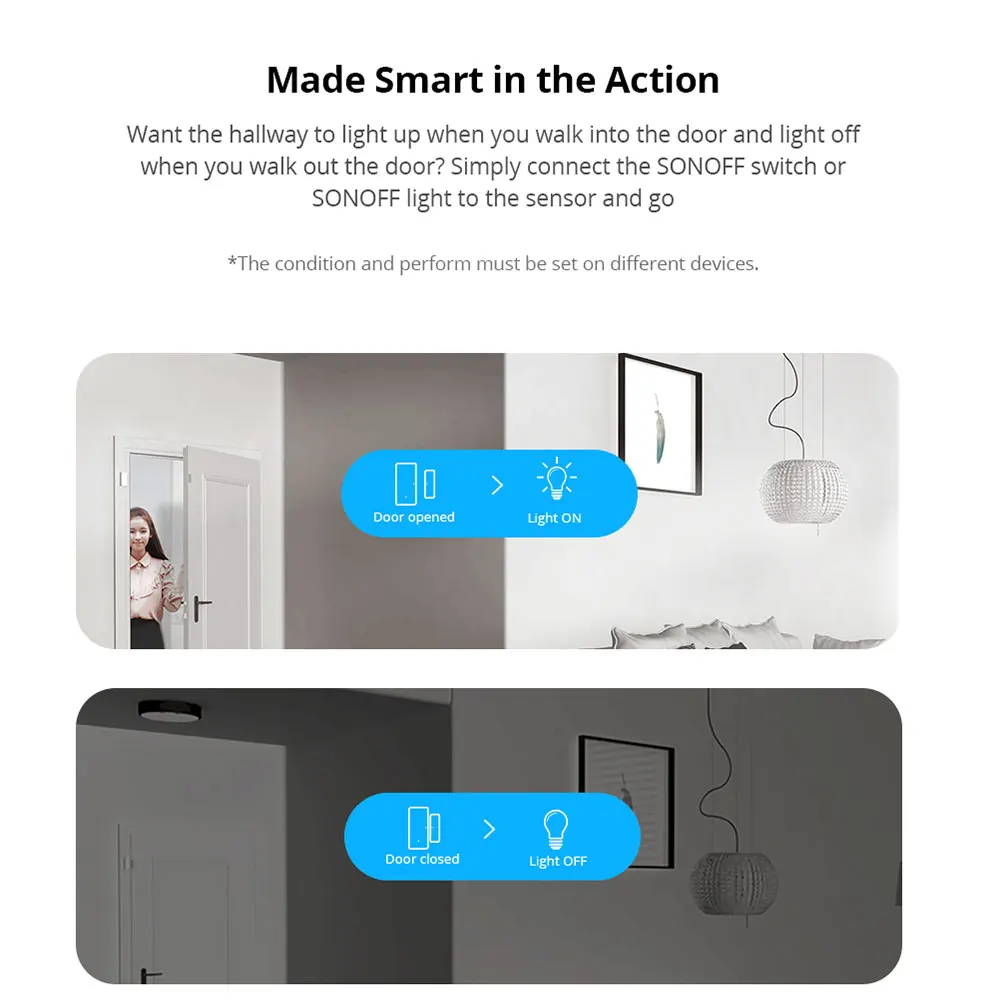 Sonoff DW2-WiFi Wireless Security Door/Window Sensor Home Sercurity Alarm Work With eWeLink APP Support Sonoff Devices IFTTT