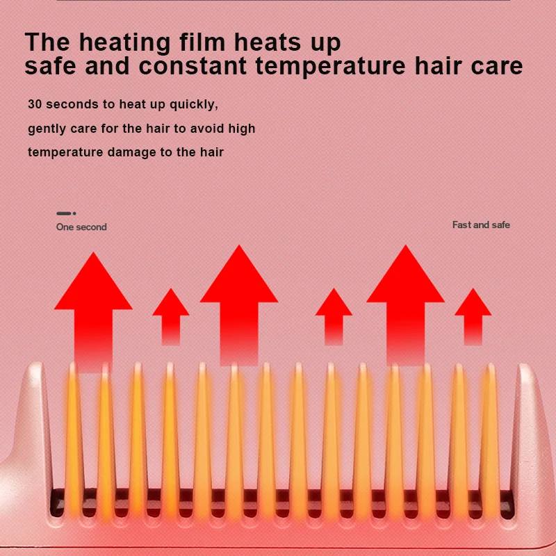 Piastra per capelli senza fili USB ferri da stiro piatti spazzola per raddrizzare i capelli pettine Styler dritto ondulazione arricciacapelli arricciacapelli