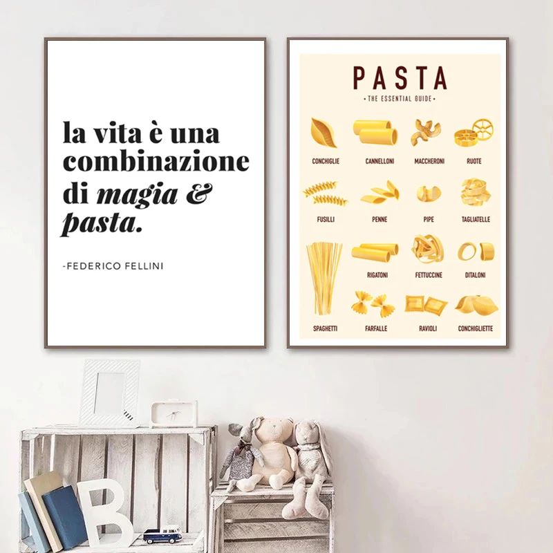 Guía de PASTA italiana Penne Spaghetti Ravioli, tabla de tipos, lienzo, pintura, póster, impresión, arte de pared, imagen, cocina, decoración del hogar, Cuadros
