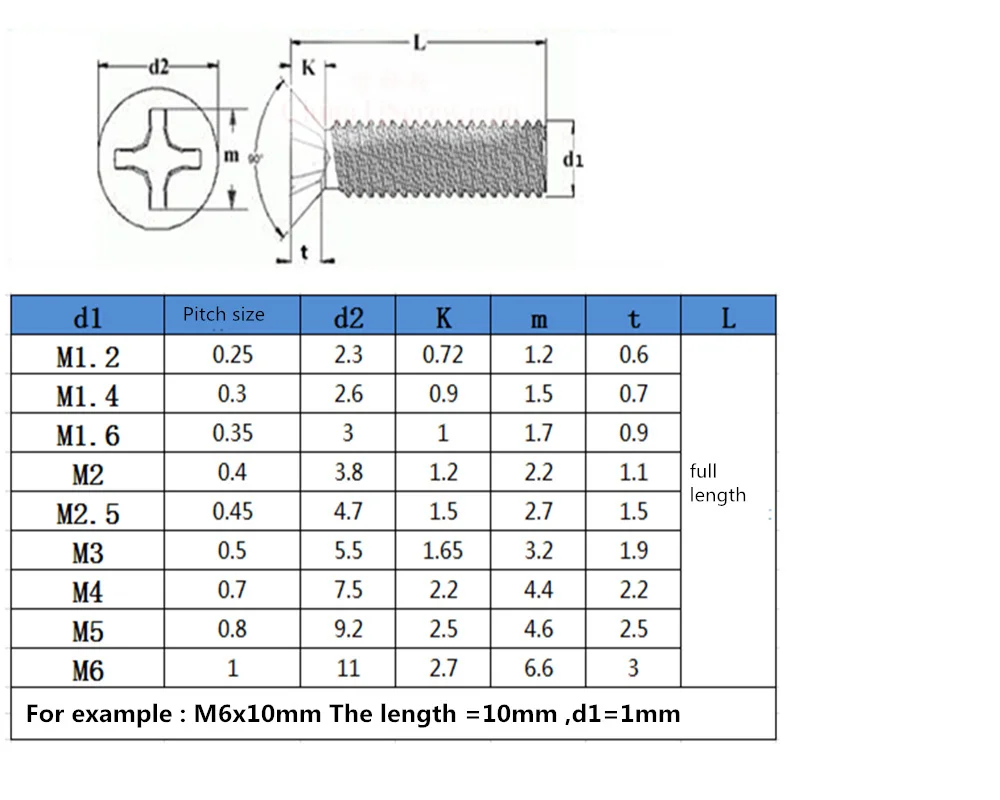 M1.2 M1.4 m1.6 M2 m2.5 m3 x2-6mm Ti perno tornillo de titanio Cruz plana cabeza Original no pulido de titanio de grado 2 tornillo sujetador Ti