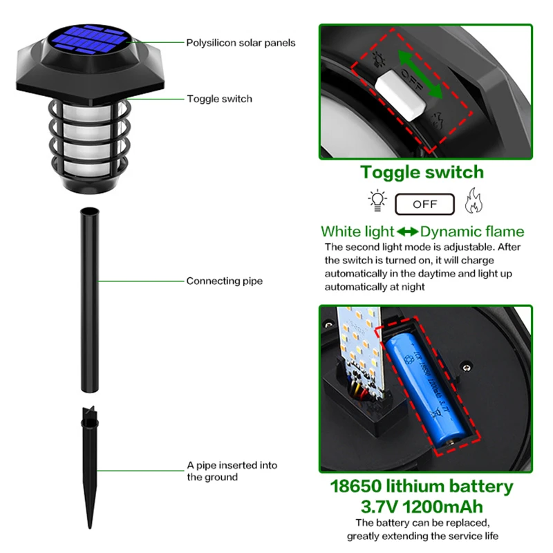 Imagem -02 - Lâmpada de Chama Solar Led 48 66 Área Externa Tocha Luzes Brancas à Prova Dágua Paisagem Gramado Dança Luzes para Decoração de Jardim