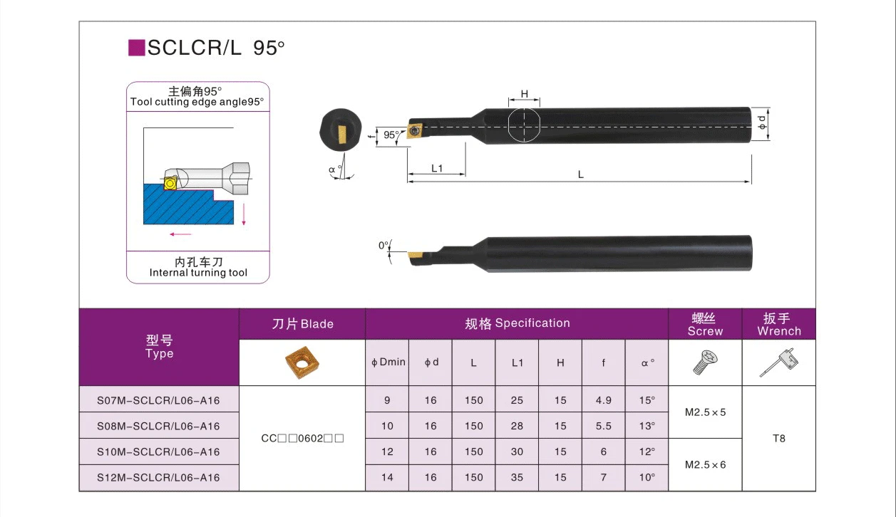 BEYOND 너머 내부 구멍 작은 터닝 공구 홀더 카바이드 선반 커터 보링 바 SCLCR S06K-SCLCR06-A12 6/7/8/14mm S12M-SCLCR09-A16