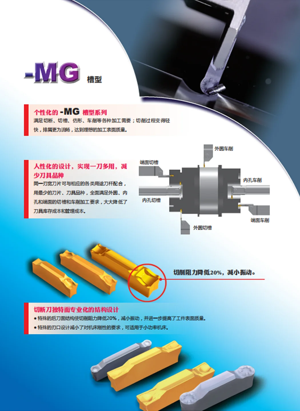 Imagem -05 - Carboneto Insere Zcc.ct Zths0504-mg Ybg302