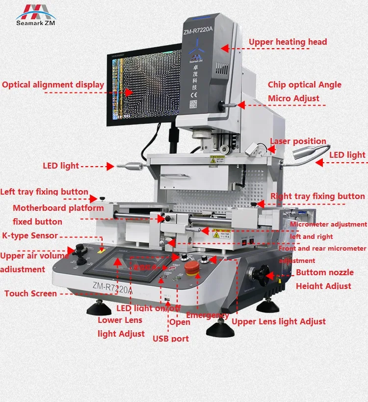 Playstation 5 BGA Rework Station ZM-R7220A Automatic Reballing PS3 PS4 PS5 Motherboard Repair Machine