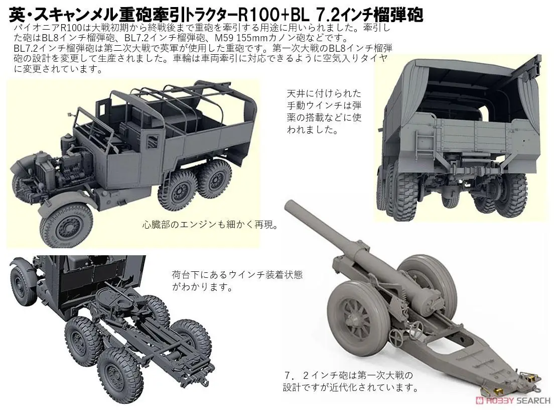 Thunder รุ่น TM35212 1/35 Scale อังกฤษ Scanmel Heavy Cannon พ่วงรถแทรกเตอร์ R100 + BL 7.2นิ้ว Howitzer ชุด