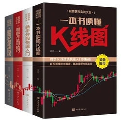 Aprendizaje de comercio de existencias basado en cero, inicio rápido y técnicas de comercio, lectura del mercado, lectura del gráfico de línea K