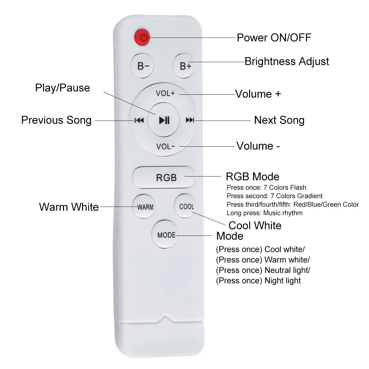 Imagem -05 - Inteligente Rgb Dimmable Música Lâmpada do Teto Alto-falante Bluetooth Luminária Controle Remoto e App 60w ac 220v