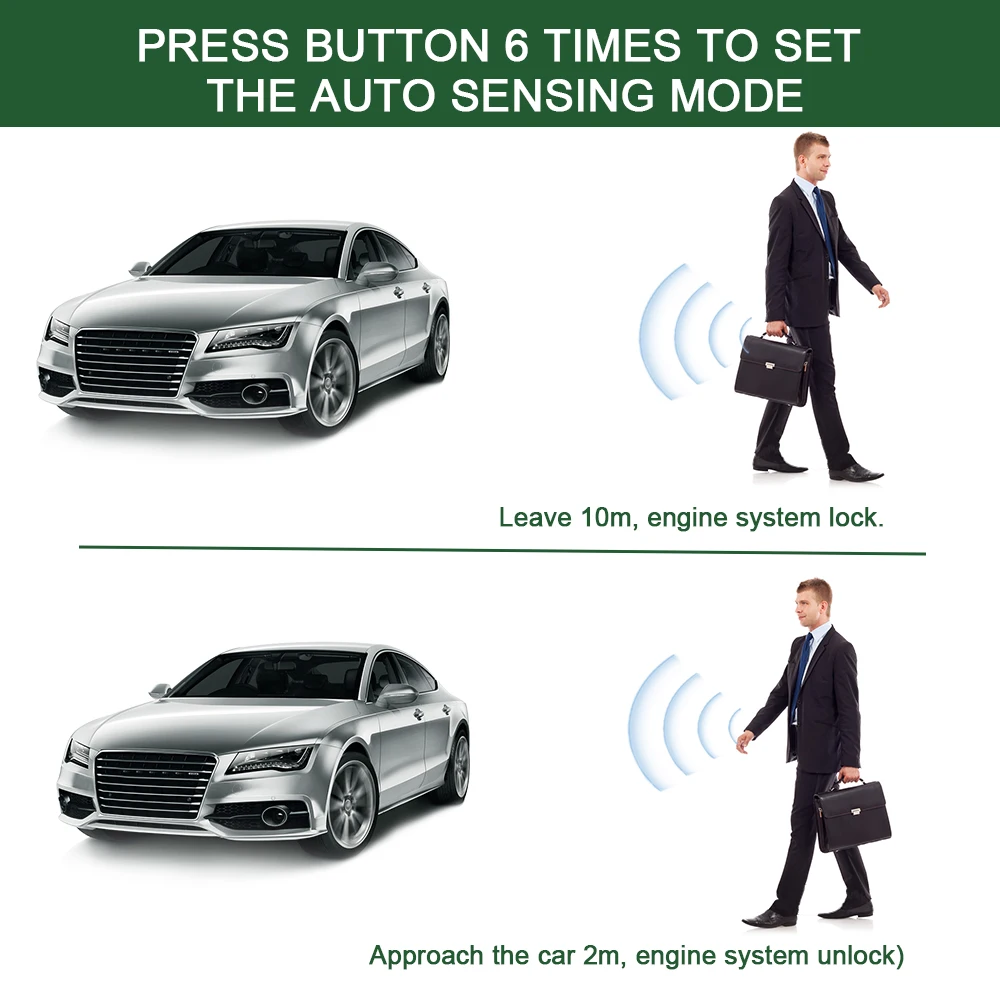 advanced two-stage Immobizer is suitable for all cars and motorcycles with the intelligent induction robbery arrester  AR028