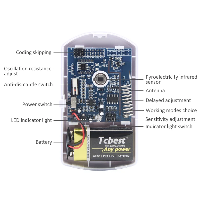 Indoor 433MHz EV1527 Wireless Motion Detector Alarm PIR Detector 12M 110° Detection Angle for Smart Home Security Protection