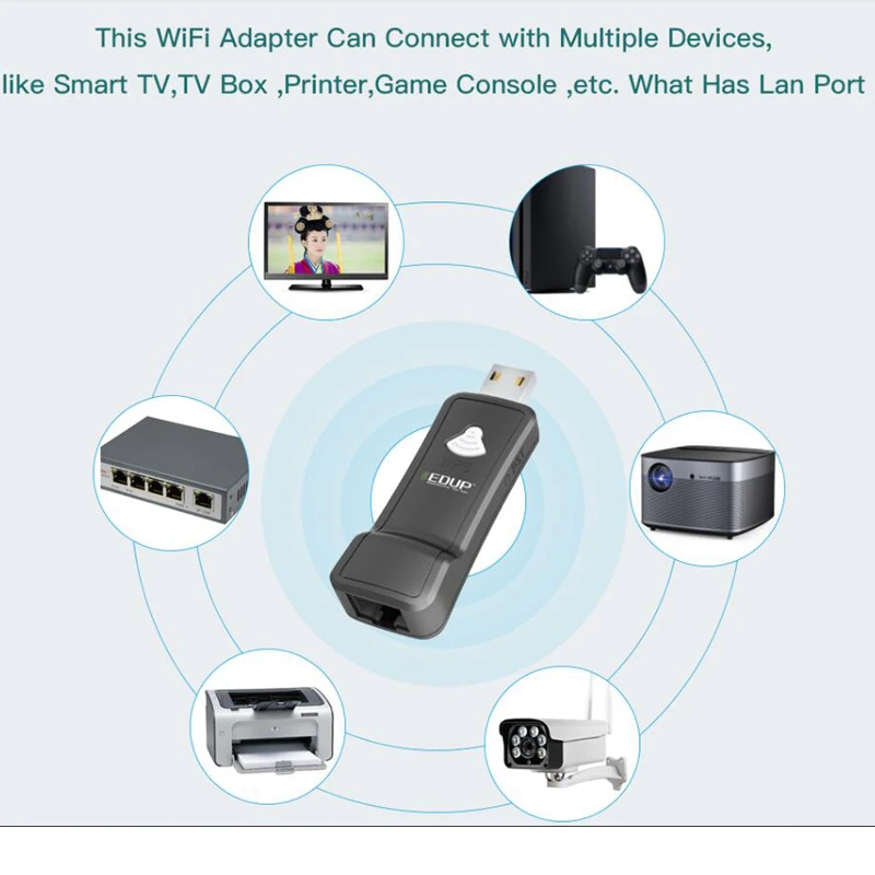 USB إلى rj45 lan محول بطاقة شبكة إيثرنت 100 متر/300 متر إشارة تلقي بطاقة الشبكة السلكية للكمبيوتر المحمول الكمبيوتر ماك بوك ويندوز
