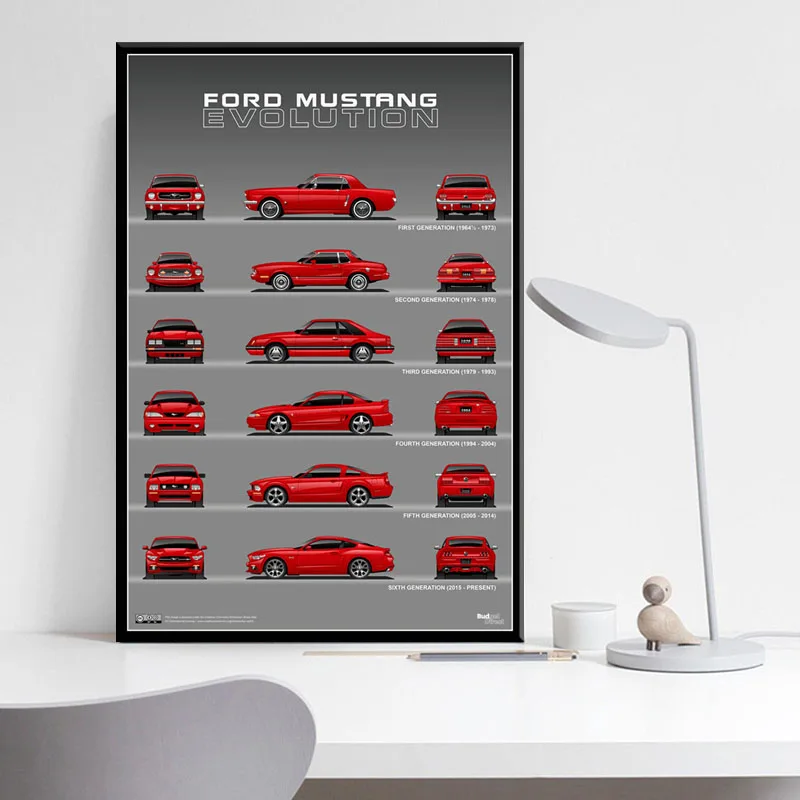 Ford Mustang 50th Anniversary Car Evolution Chart Muscle Art Painting Silk Canvas Poster Wall Home Decor