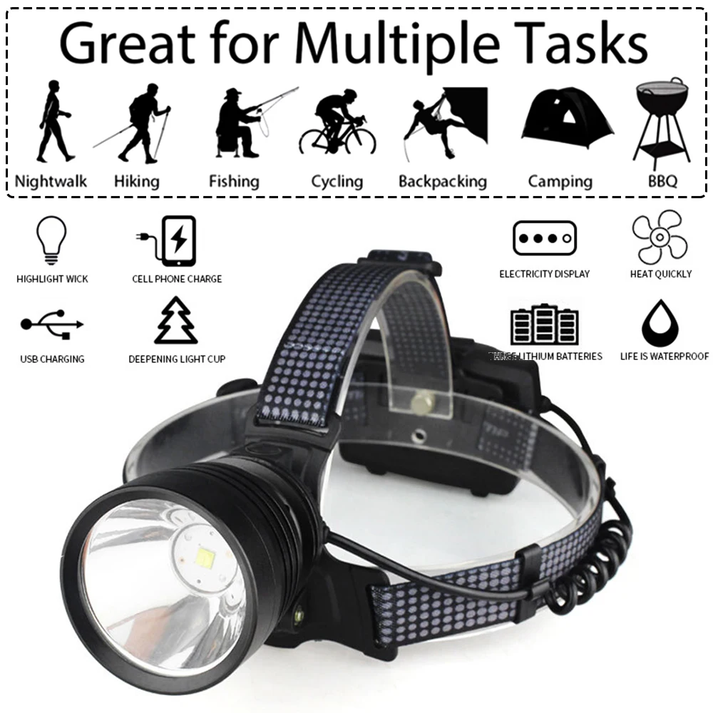 7800LM XHP90 led Headlamp Fishing Camping headlight High Power lantern Head Lamp Zoomable USB led Torches Flashlight 18650