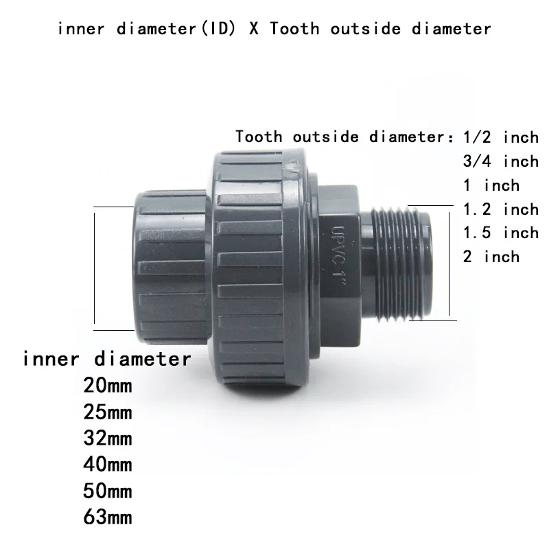 Accesorios de tubería de Unión UPVC, conector de tubería de agua de unión, adaptador de tubo de plástico, accesorios de riego de plantas de jardín,