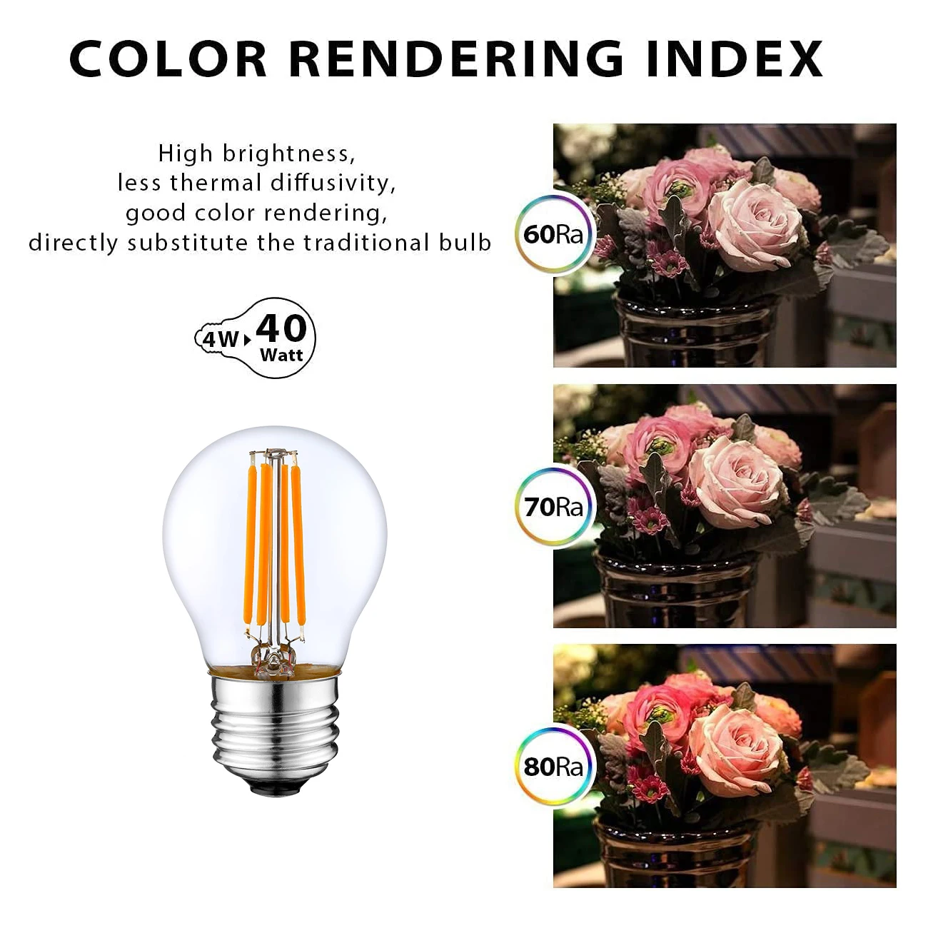 GANRILAND LED Globe Light Bulb G45 4W E27 2700K 6000K Vintage Edison Dimmable Led Filament Bulb for Garden String Pendant Lights